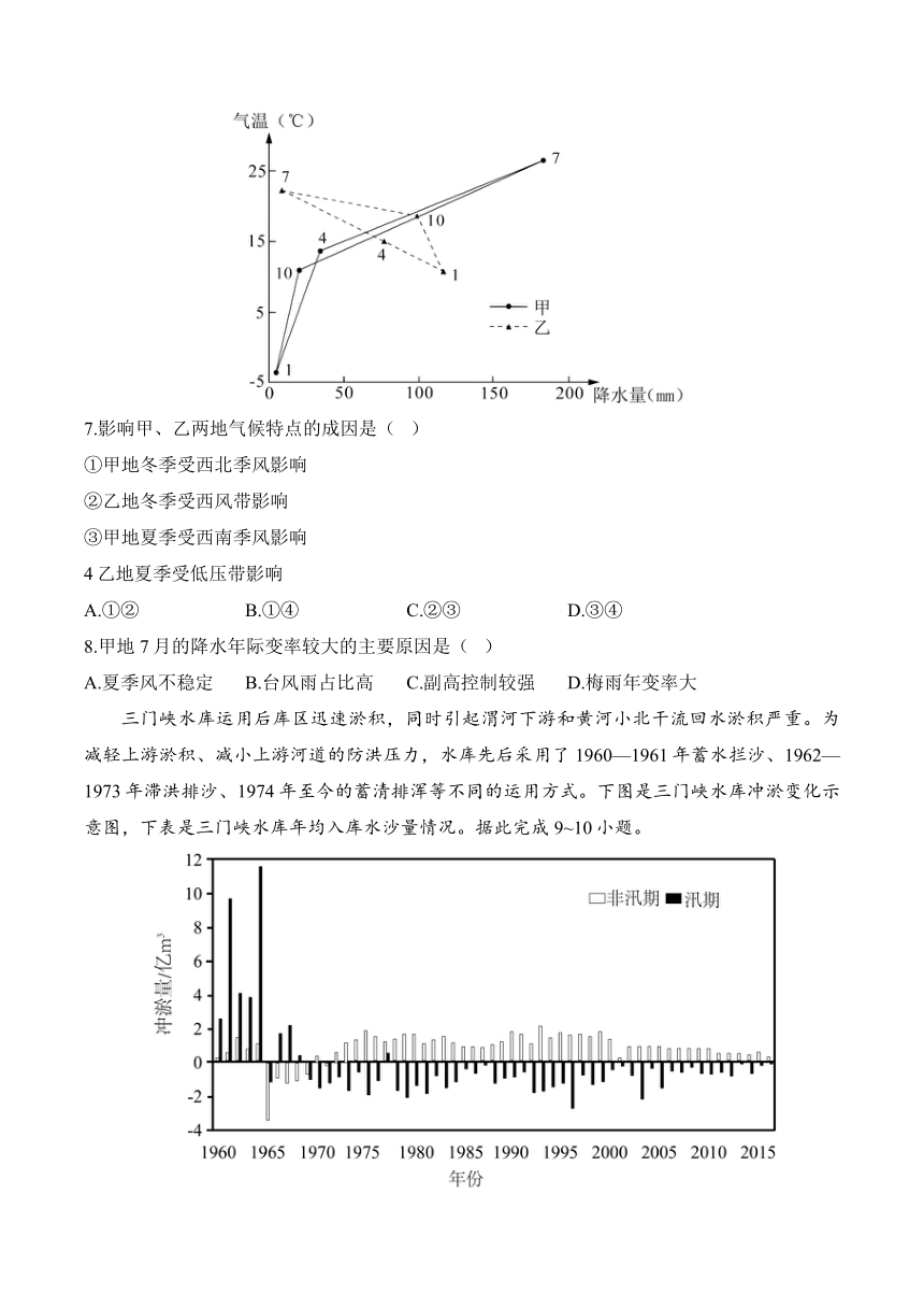 2024届志存高远高考地理挑战模拟卷 【浙江卷】（解析版）