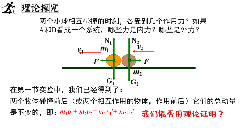 人教版（2019）选择性必修第一册 1.3 动量守恒定律 课件(共17张PPT)