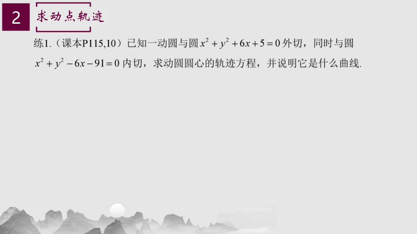 人教A版选择性必修一 3.1.2 椭圆的简单几何性质 课件（21张PPT）