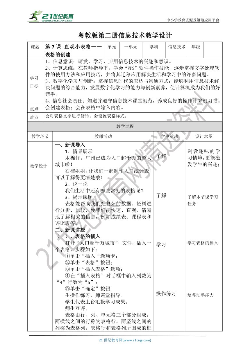 【核心素养目标】粤教版第二册第7课《直观小表格——表格的创建》教案