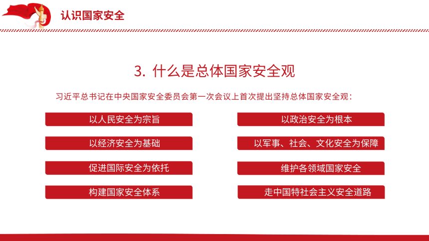 高中生安全教育班会：2021年全民国家安全教育日 课件（24PPT）