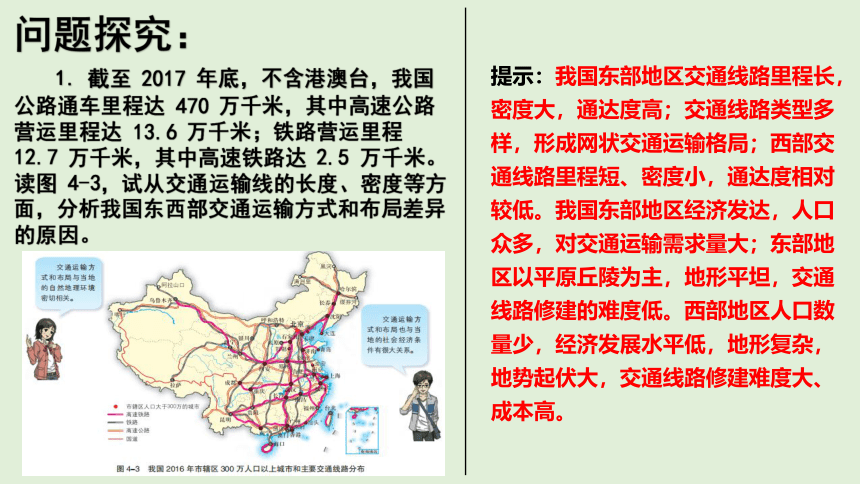 4.1 交通运输与区域发展 同步课堂课件（共42张PPT）