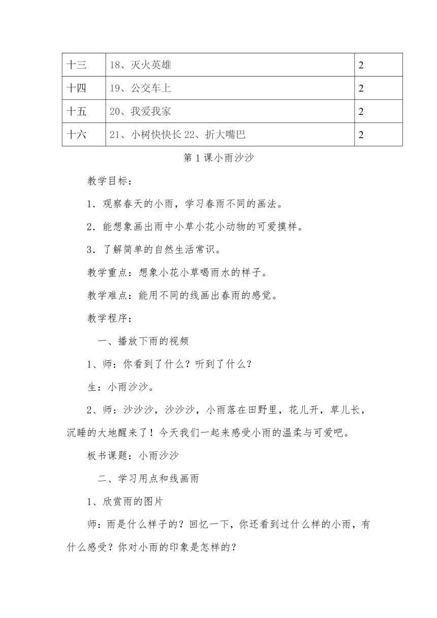 湘美版一年级下册美术 全册教案