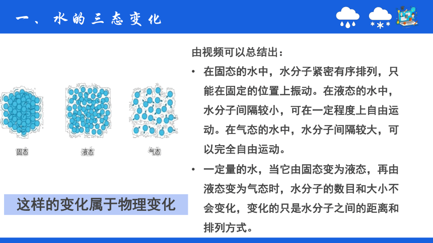 鲁教版（五四制）八年级化学   2.1运动的水分子  课件 (共21张PPT内嵌视频)