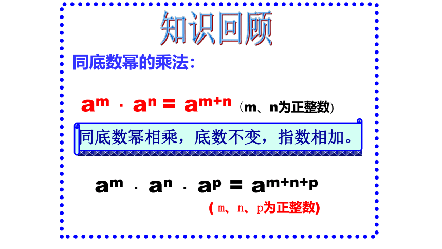 人教版八年级上册 14.1.2 幂的乘方2 课件（16张）