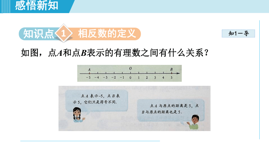 湘教七上数学1.2.2相反数 课件（29张PPT）