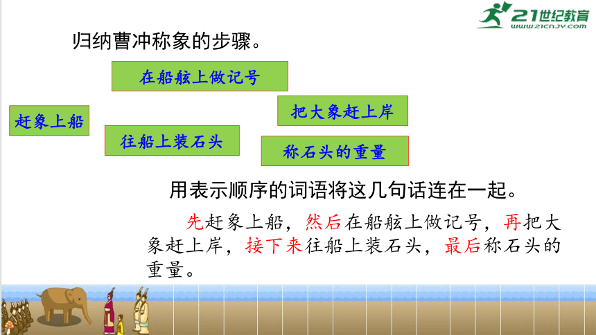 【统编版】4《曹冲称象》第2课时 课件