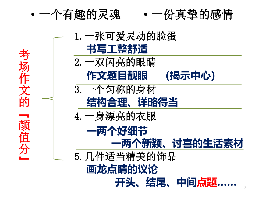 2023届高考作文复习：考场作文点题技巧(共25张PPT)