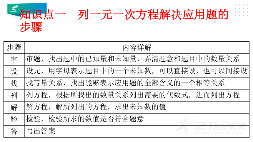 4.3 一元一次方程的应用课件(共91张PPT)