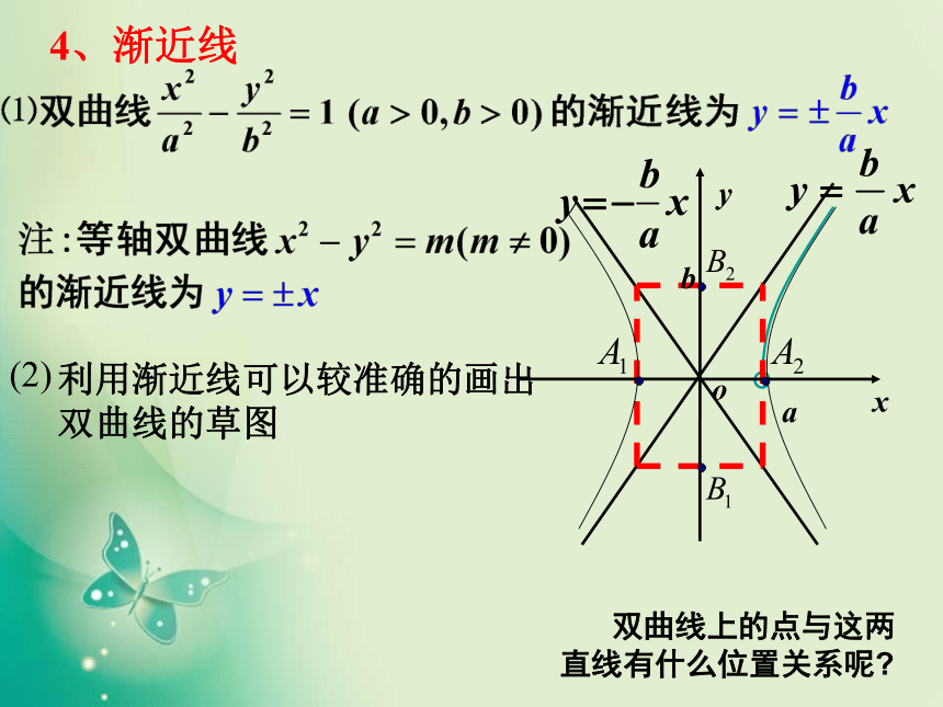 2.2.2 双曲线的几何性质 人教B版高中数学选修1-1 (2)(共15张PPT)