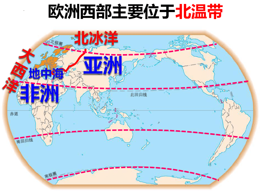 8.2欧洲西部课件-2022-2023学年七年级地理下学期人教版(共51张PPT)