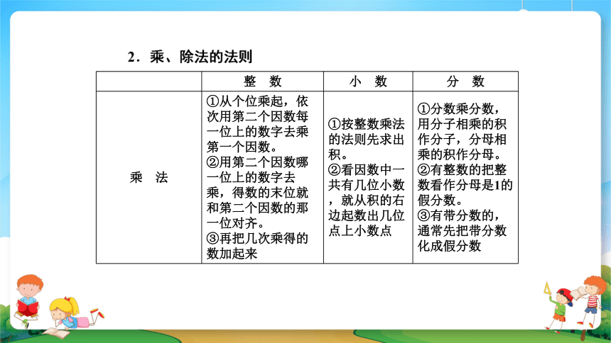 2021小升初数学专题复习系列课件第5课时四则运算的意义和法则（48张ppt）