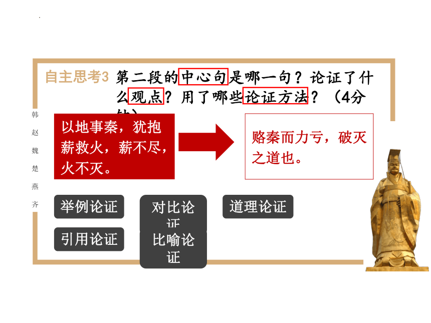 16-2  六国论（第2课时）高一语文课件(共59张PPT)（统编版必修下册）