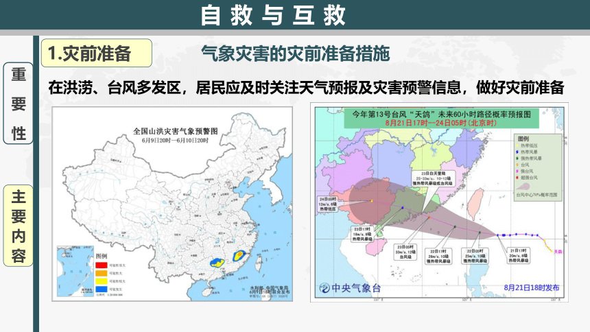 人教版高中地理必修一课件：6-3 防灾减灾 (60张PPT)