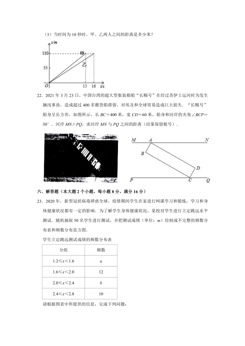 2020-2021学年湖南省常德市武陵区八年级（下）期末数学试卷（word版含解析）