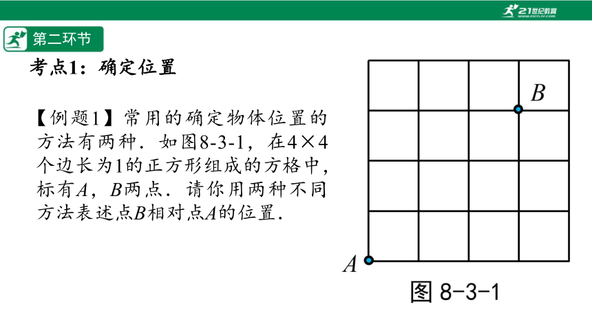 【五环分层导学-课件】8-单元复习3 位置与坐标-北师大版数学八(上)