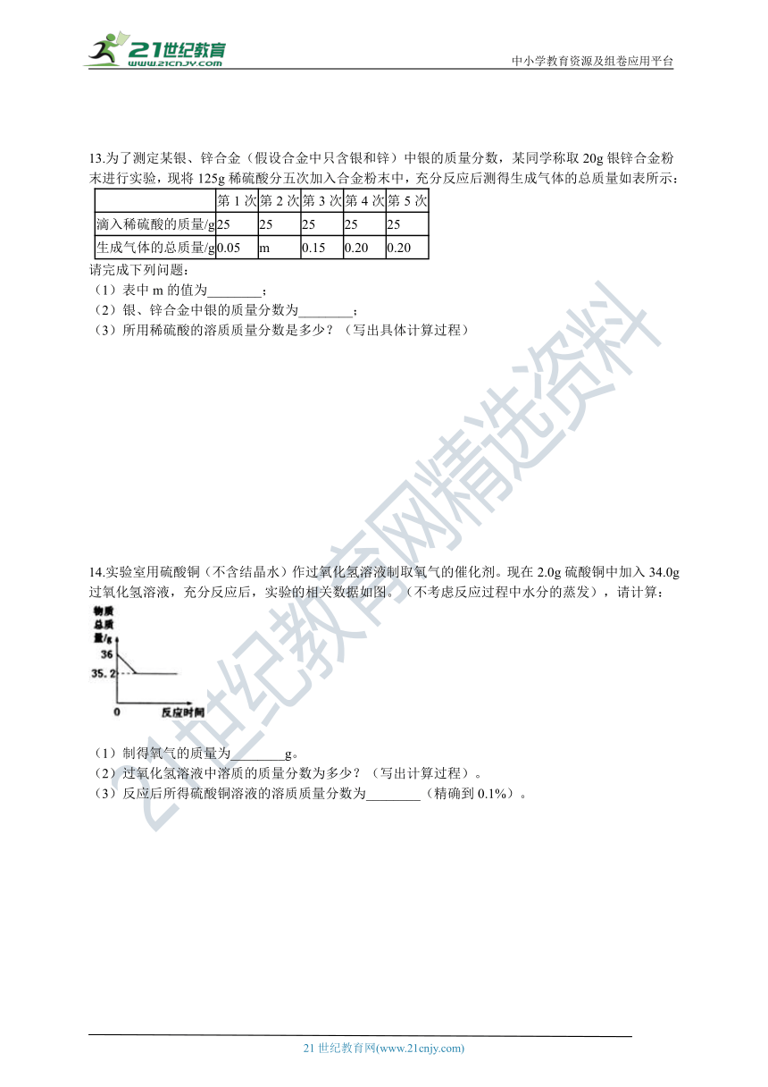 初中化学人教版九年级下册第九单元课题3溶质的质量分数练习(含答案)