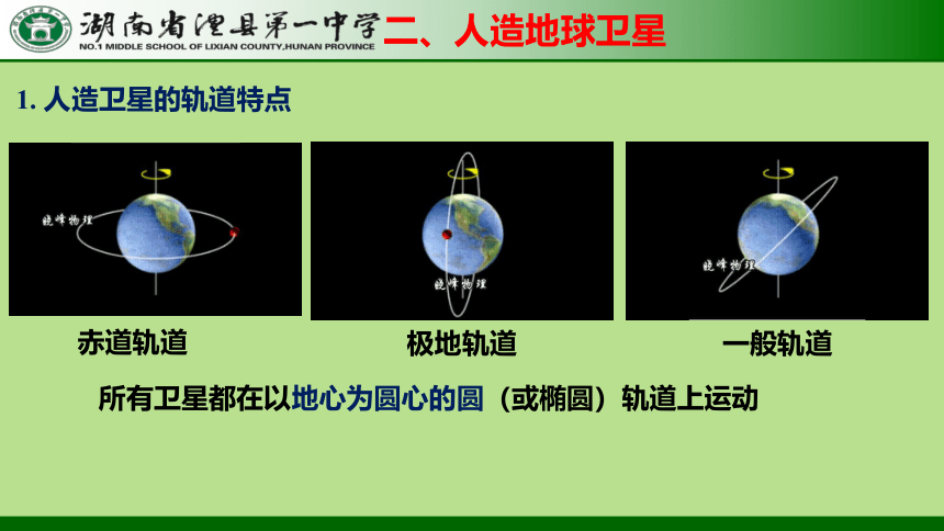 7.4.1 宇宙航行(宇宙速度、卫星运行、同步卫星) 课件 -2022-2023学年高一下学期物理人教版（2019）必修第二册（30页ppt）