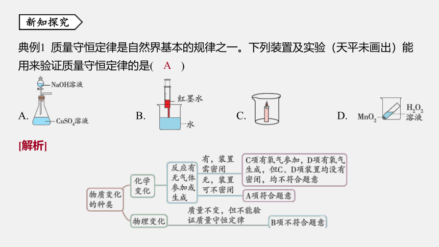 第3节 化学方程式 同步练习（49张ppt）