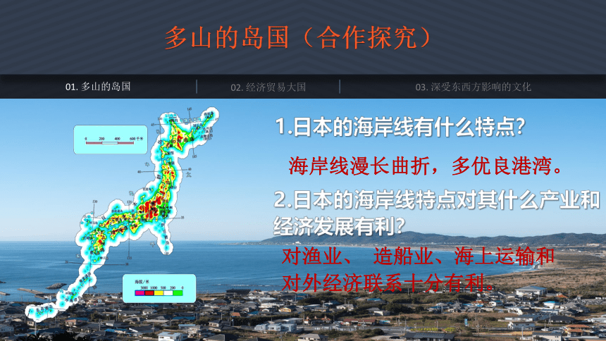 8.1 日本（课件39张）-七年级地理下册高效教学精品课件（商务星球版）