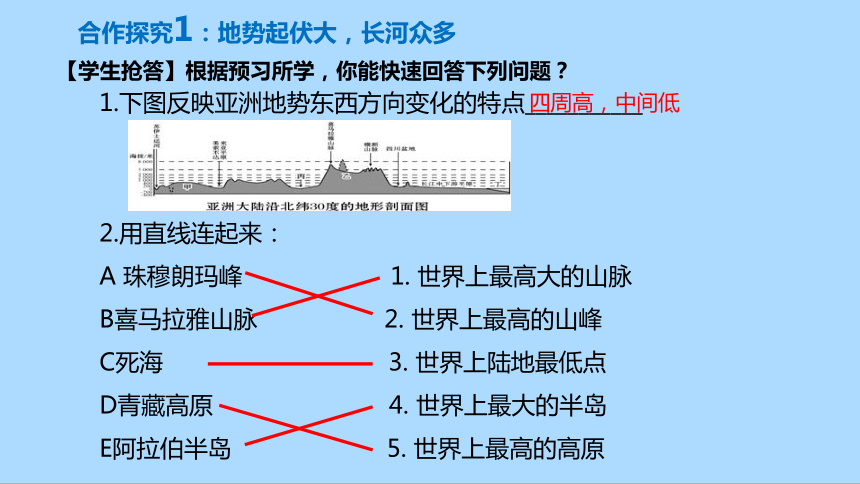 人教版地理七年级下册6.2自然环境课件(共32张PPT)