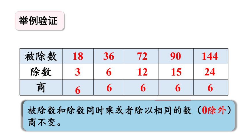 青岛版六三制四年级上册五 相关链接：商不变的规律课件（25张PPT)