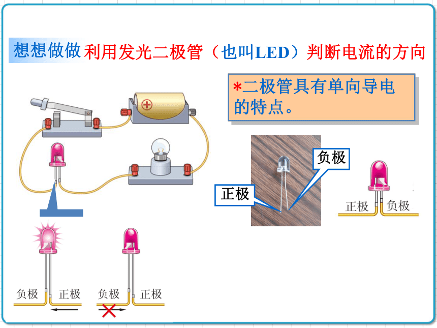 2021年初中物理人教版九年级全一册 第十五章 15.2 电流和电路 课件(共45张PPT)