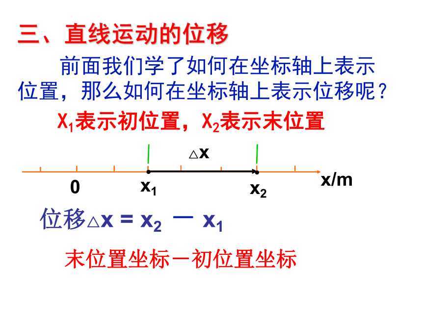 人教版（2019）必修一 1.2 时间位移 课件29张