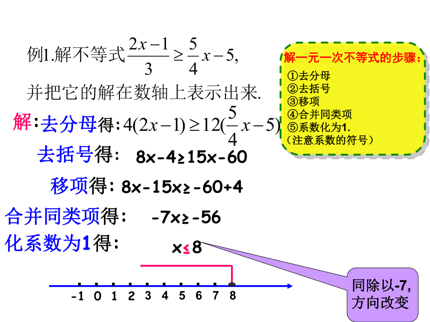 浙教版八年级上册3一元一次不等式复习课件(共13张PPT)