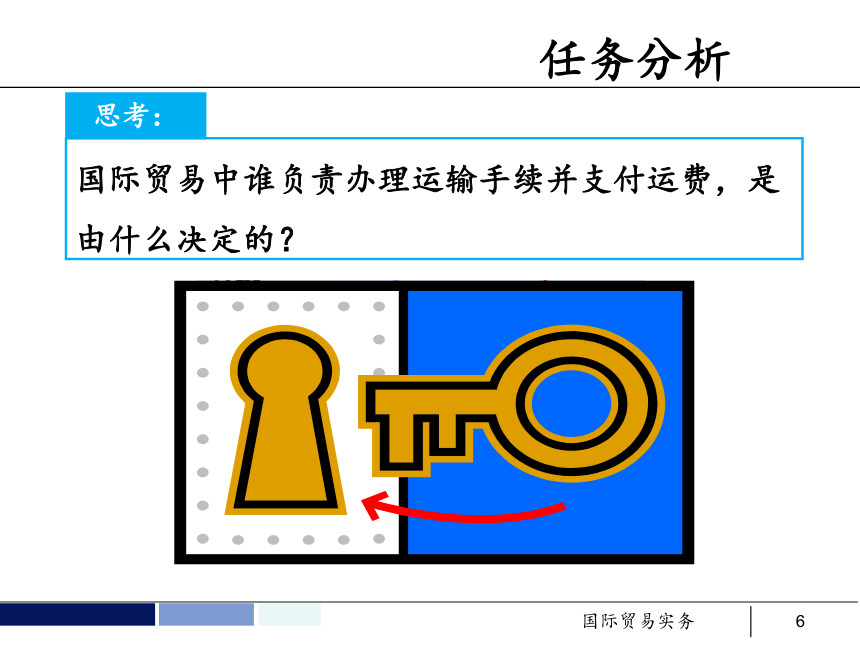 任务13 出口货物的运输 课件(共73张PPT）- 《国际贸易实务 第5版》同步教学（机工版·2021）