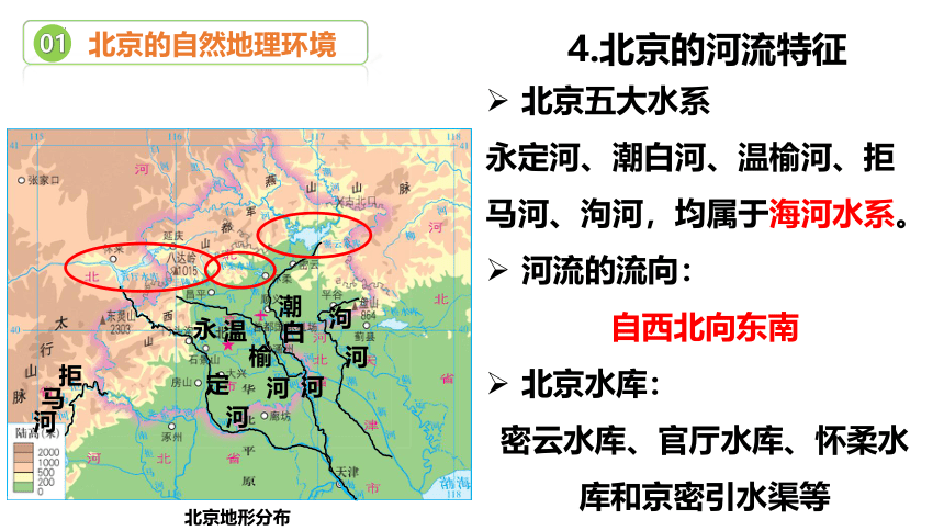 第八章 认识区域：环境与发展（复习课件）-2022-2023学年八年级地理下学期期中期末考点大串讲（湘教版）（共54张PPT）