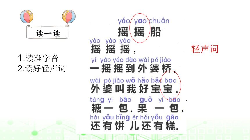 统编版一年级下册识字一 快乐读书吧《读读童谣和儿歌》课件（23张 )