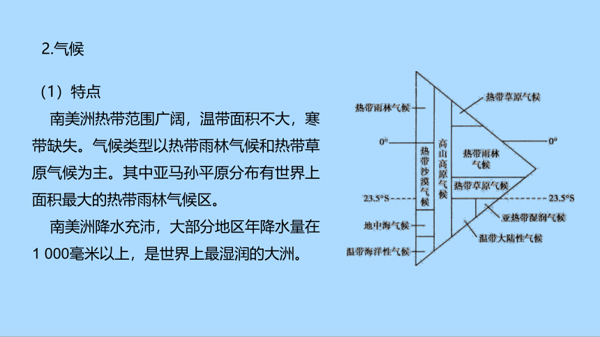 湘教版地理七年级下册6.3美洲知识梳理课件(共39张PPT)