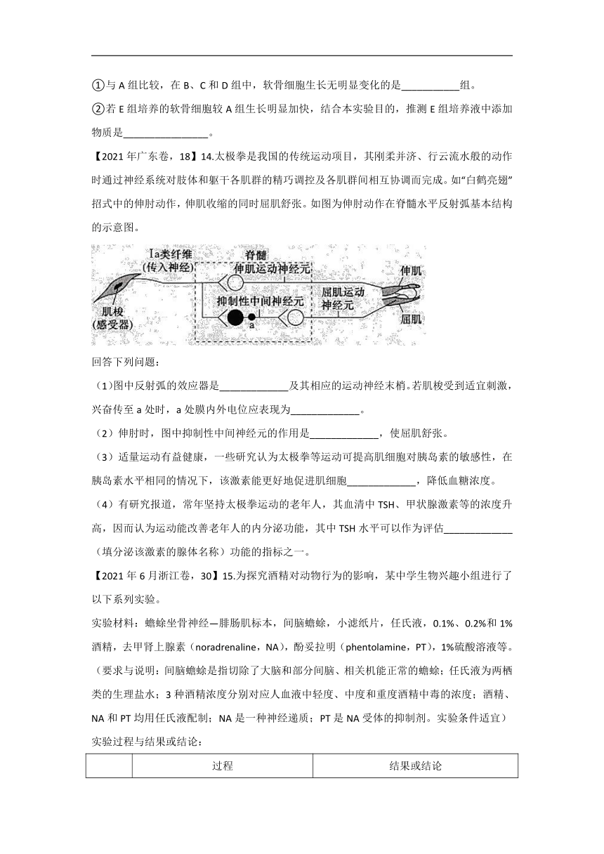 2021年高考生物真题模拟试题专项汇编神经调节与体液调节（word版+答案）