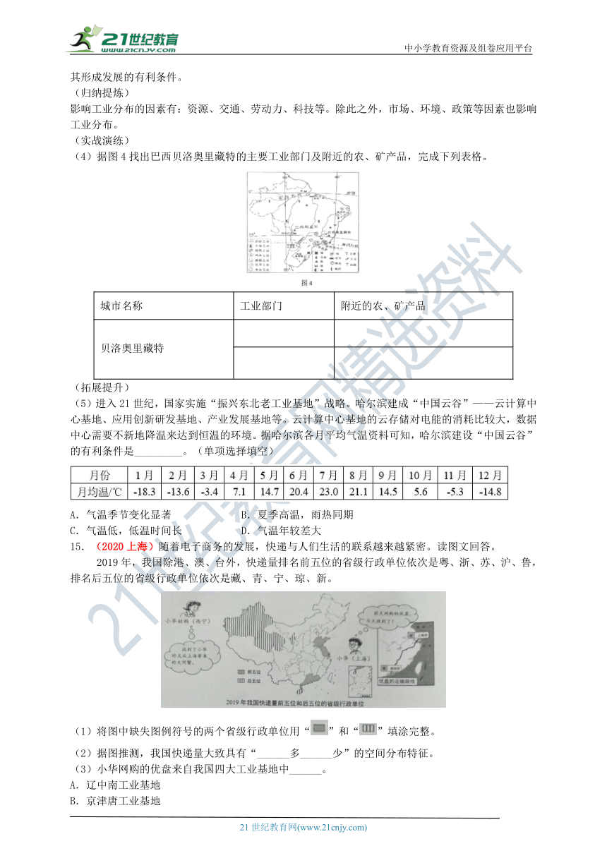 2020年中考地理真题分类汇编  第33节 工业（含解析）