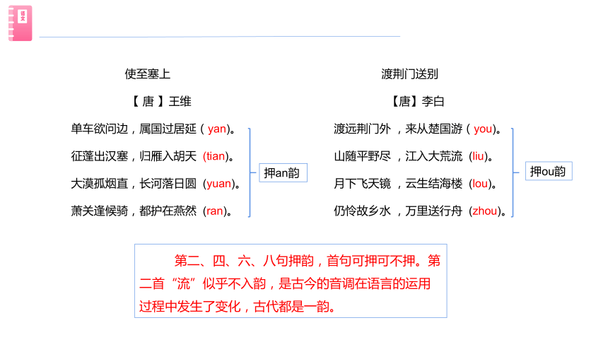 13 唐诗五首  课件(共24张PPT)