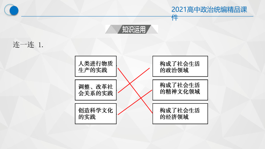 2021-2022学年统编版高中政治必修四 哲学与生活  5.1 社会历史的本质复习课件(共66张PPT)