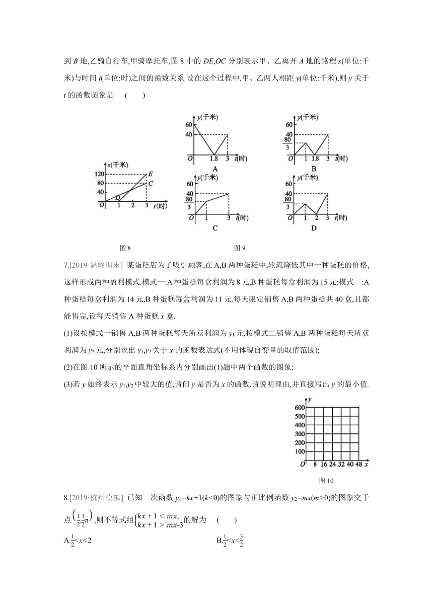 5.5　一次函数的简单应用（2课时）---同步课时作业 2021-2022学年浙教版数学八年级上册（Word版 含答案）