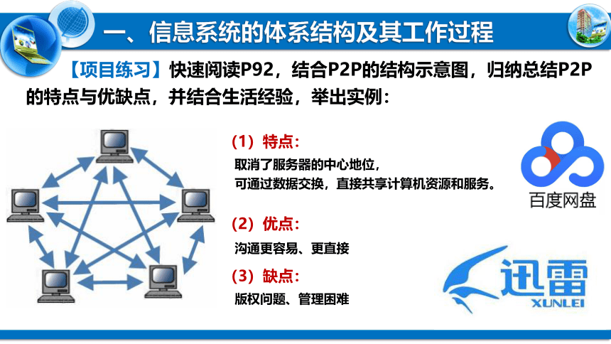 4.1信息系统的工作过程课件2021—2022学年粤教版（2019）高中信息技术必修2（15张PPT）