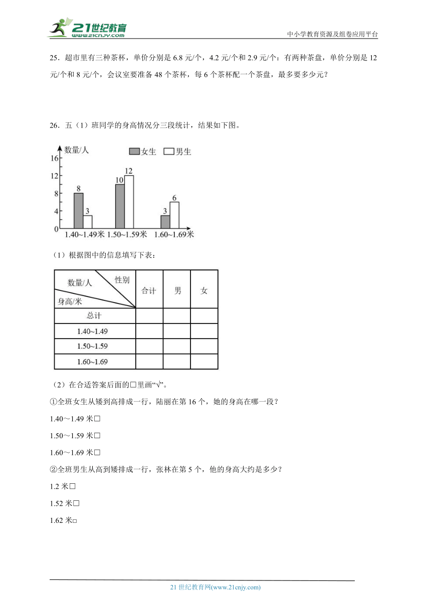 期末常考易错练习卷（试题）-小学数学五年级上册苏教版（含解析）