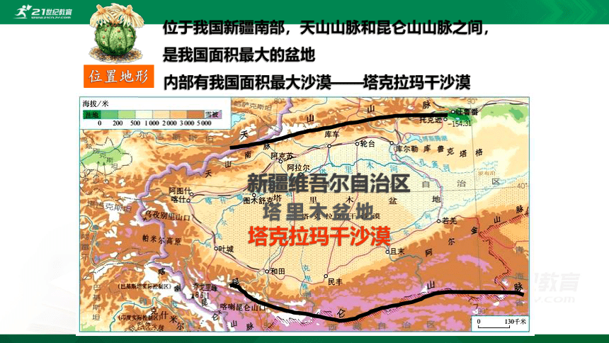 8.2 干旱的宝地——塔里木盆地-课件（共18张PPT）