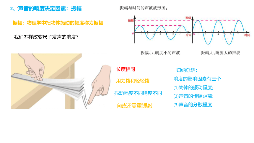 1.2 声音的特性 课件(共29张PPT)2023-2024学年苏科版八年级物理上册