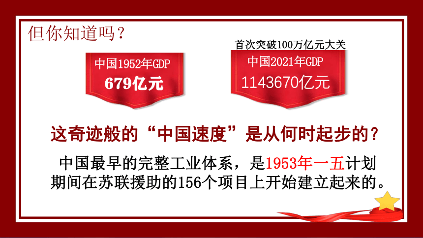 第4课 新中国工业化的起步和人民代表大会制度的确立 课件（20张PPT）