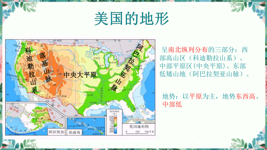 9.1 美国 课件(共30张PPT)-2022-2023学年七年级地理下学期人教版