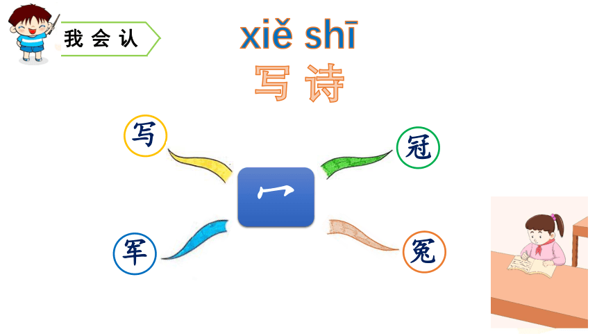 7 青蛙写诗 课件(共23张PPT)