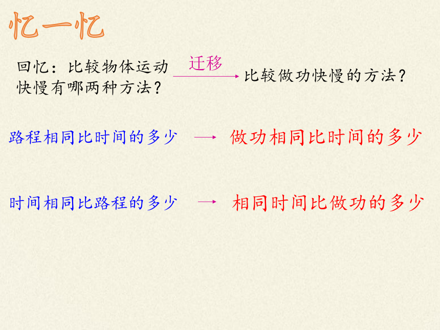 苏科版九年级上册物理11.4功率课件（16张PPT））