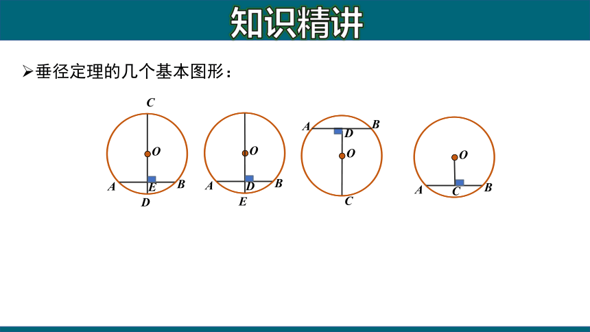 人教版数学九年级上册24.1.2 垂直于弦的直径课件(共26张)