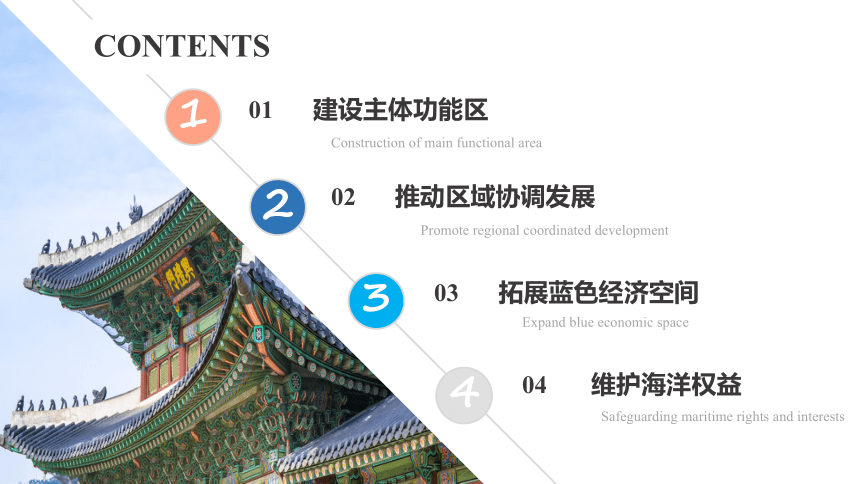 5.3中国国家发展战略举例课件（74张）