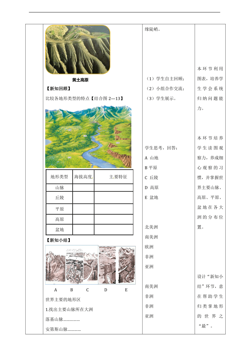 人文地理七年级上册2.2.1地形多样 教学设计