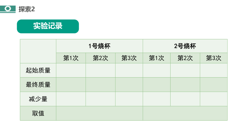 教科版（2017秋）五年级下册科学4.2.水的蒸发和凝结 课件(共22张PPT+视频)